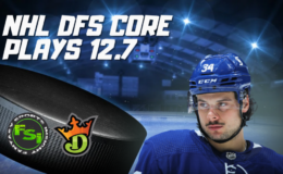 NHL DFS Core Plays (53)